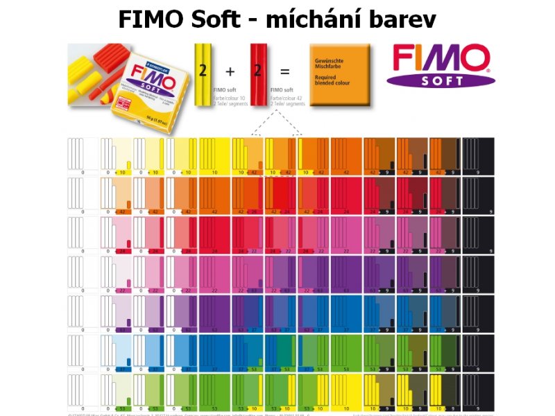 fimo míchání583005(1)(2)